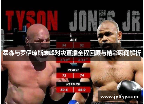 泰森与罗伊琼斯巅峰对决直播全程回顾与精彩瞬间解析